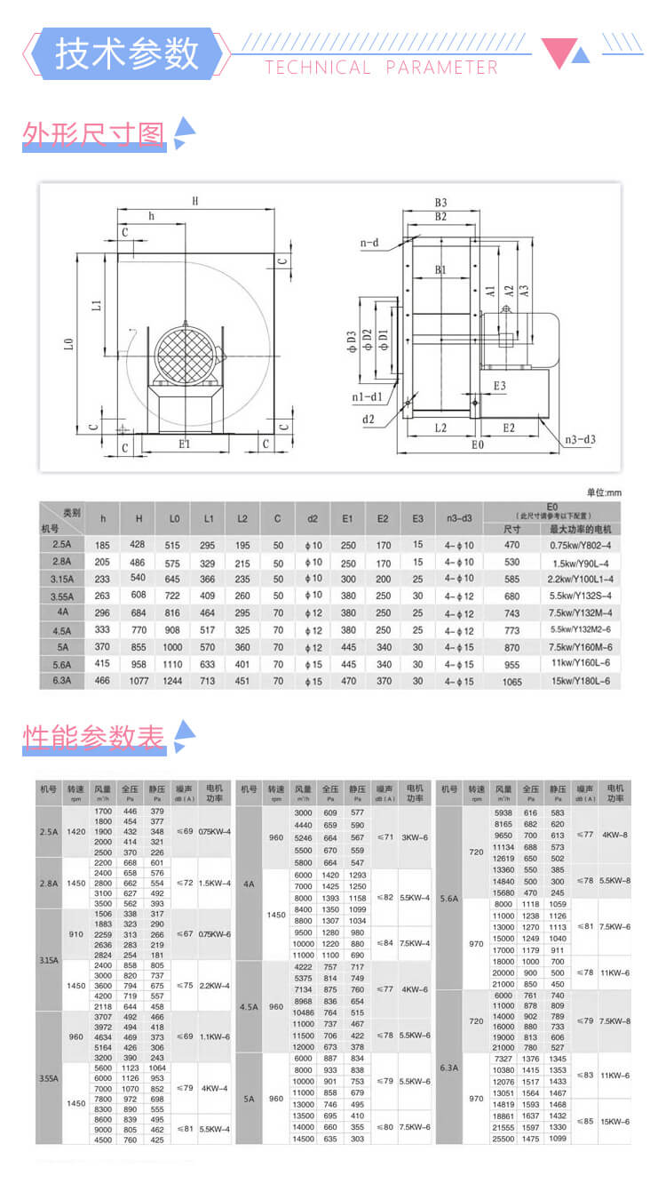 消防排煙風(fēng)機(jī)選哪家-找鄭通廠家直銷(xiāo)質(zhì)量可靠