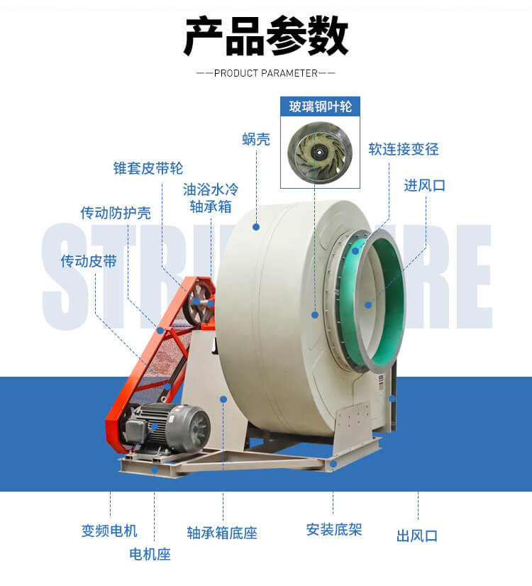 如何正確運行玻璃鋼風機【鄭通風機】