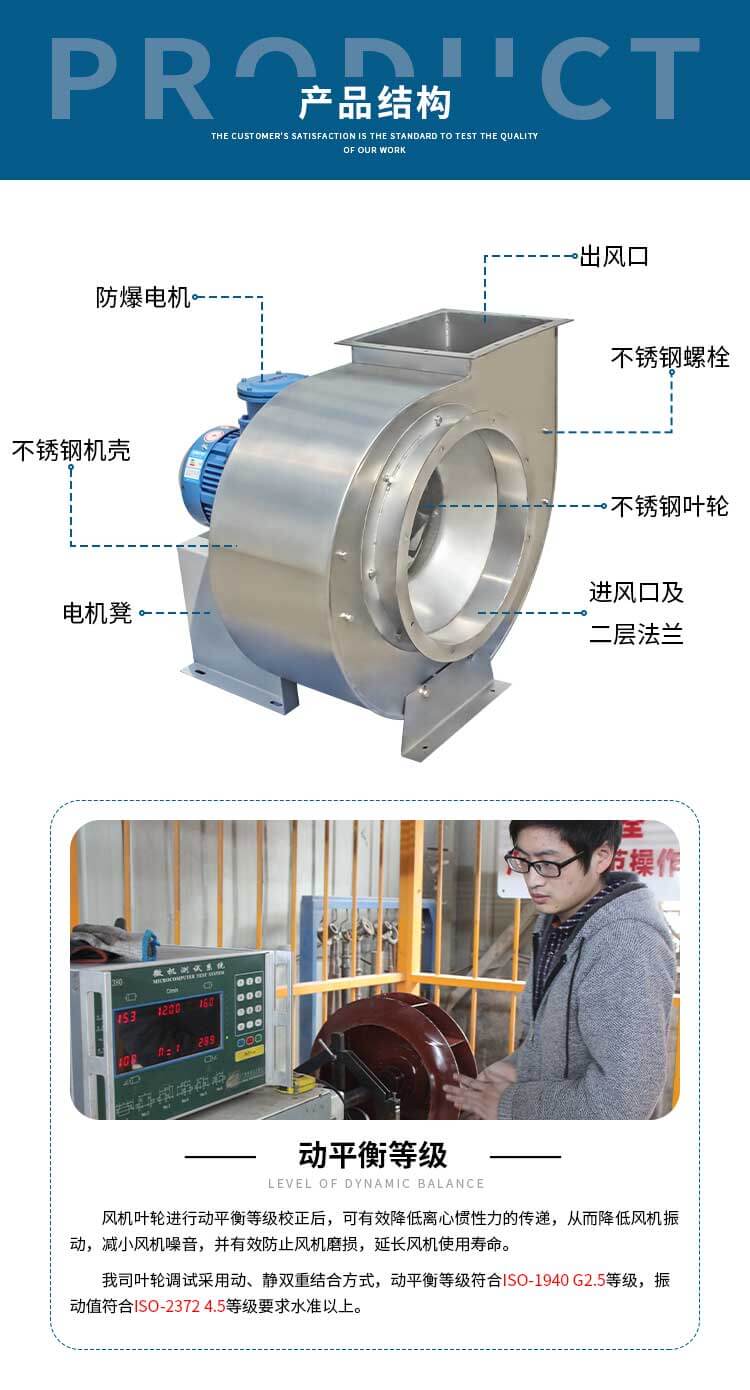 不銹鋼風(fēng)機(jī)需要裝消聲器嗎？作用有哪些？