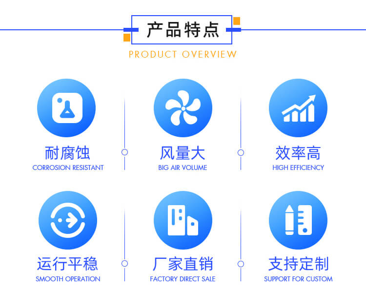 離心風機葉輪和工作效率有什么關系-找鄭通風機廠家