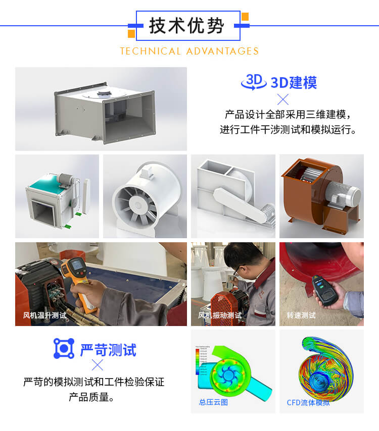 不銹鋼高壓離心風機振動大是什么原因造成的？