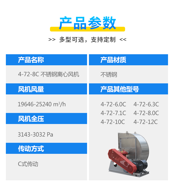 不銹鋼離心風機風量不足怎么辦-找鄭通風機廠家