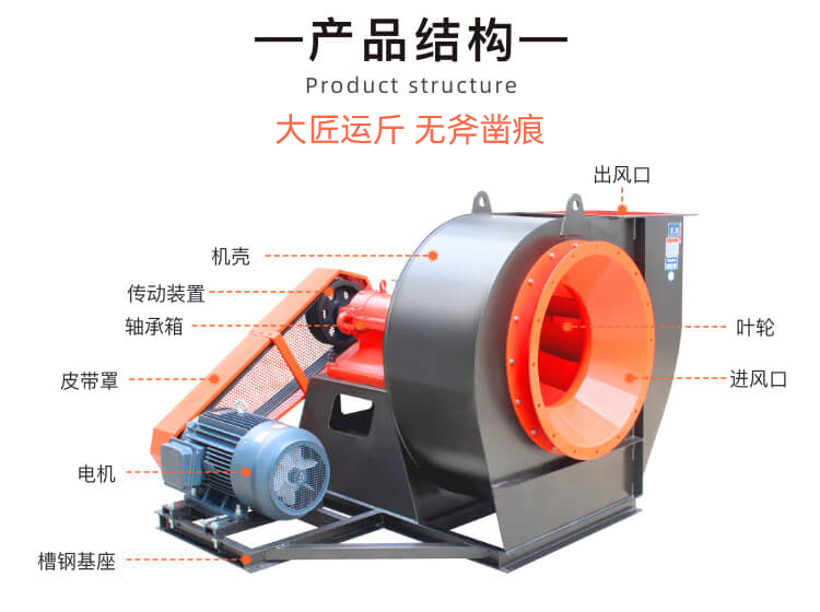 離心通風機的常見應用有哪些？