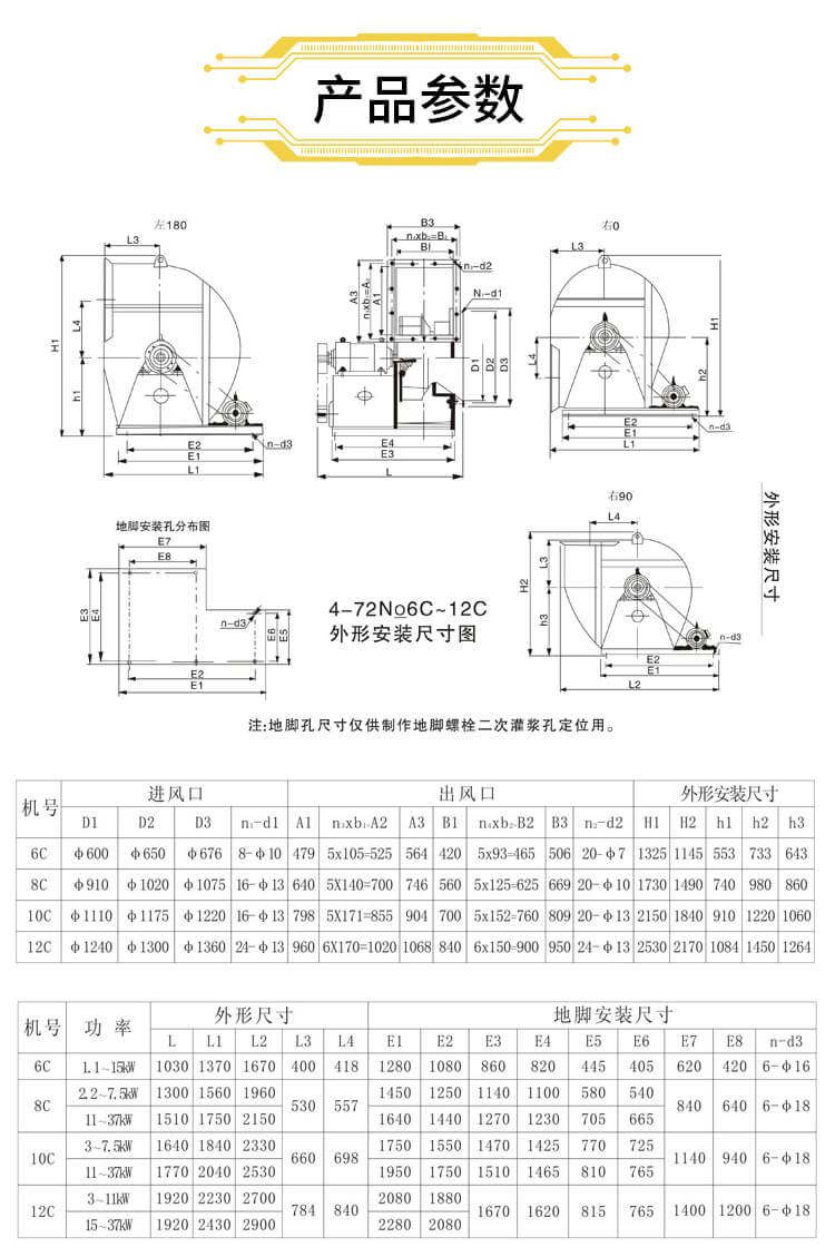 4-72玻璃鋼離心風機尺寸規格