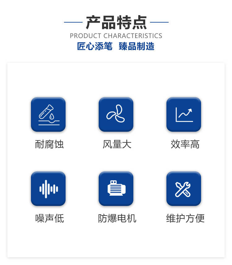 耐酸防腐風機怎么選-找鄭通風機廠家