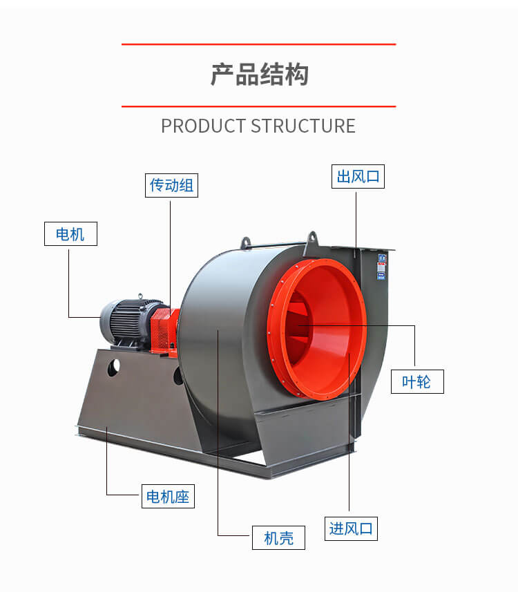 鍋爐引風機是干什么的-鄭通風機廠家質(zhì)量可靠