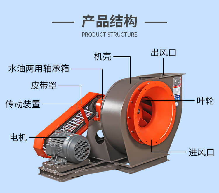 鍋爐引風機是干什么的？圖片長什么樣？