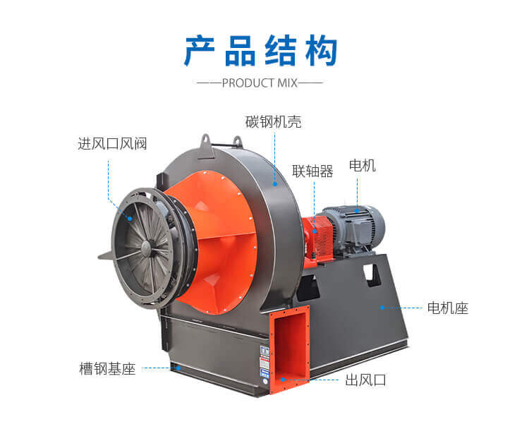 鍋爐引風(fēng)機(jī)在安裝的時(shí)候需要注意哪些問(wèn)題