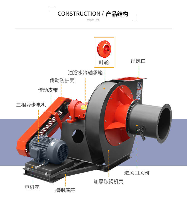 你知道Y6-41-C鍋爐引風機的型號和參數嗎?