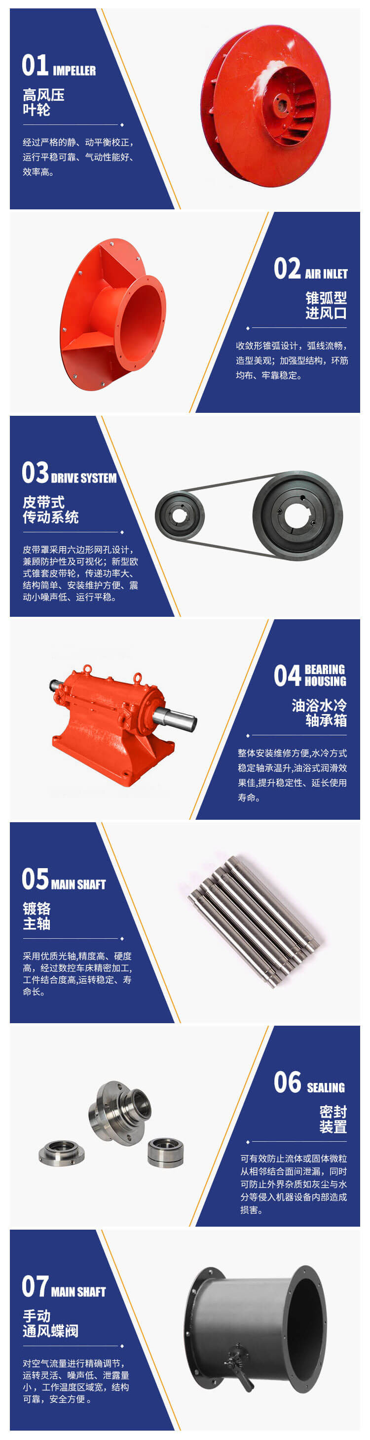 鍋爐引風機為什么跳閘？鄭通離心風機廠家為你講解