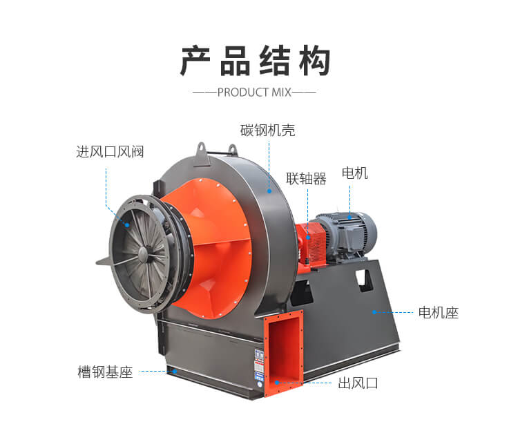 鍋爐引風機在高溫下如何保證正常工作？