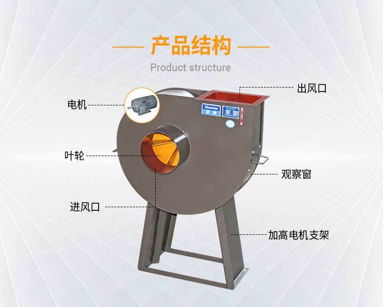 你知道排塵離心通風機的作用嗎？看鄭通離心風機廠家的講解