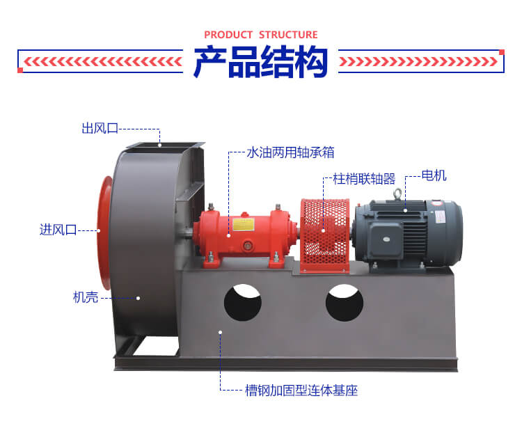 為什么鍋爐離心風機軸承箱漏油嚴重？