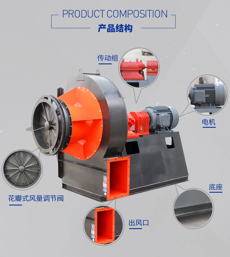 鍋爐引風機跳閘的現象和處理方法