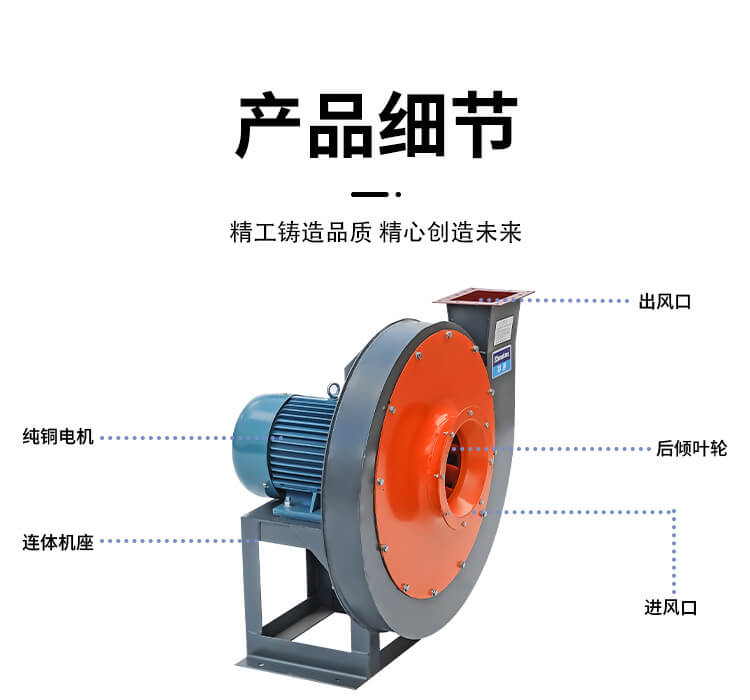 高壓離心風機和低壓風機有什么區別-找鄭通風機廠家