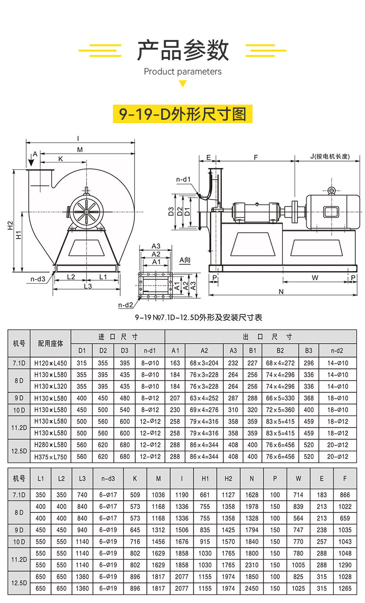 9-19高壓離心風機的產(chǎn)品參數(shù)有哪些？