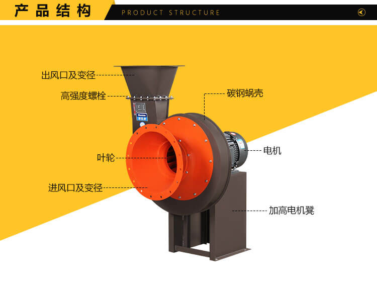 高壓離心風機的優點是什么？來看鄭通離心風機廠家