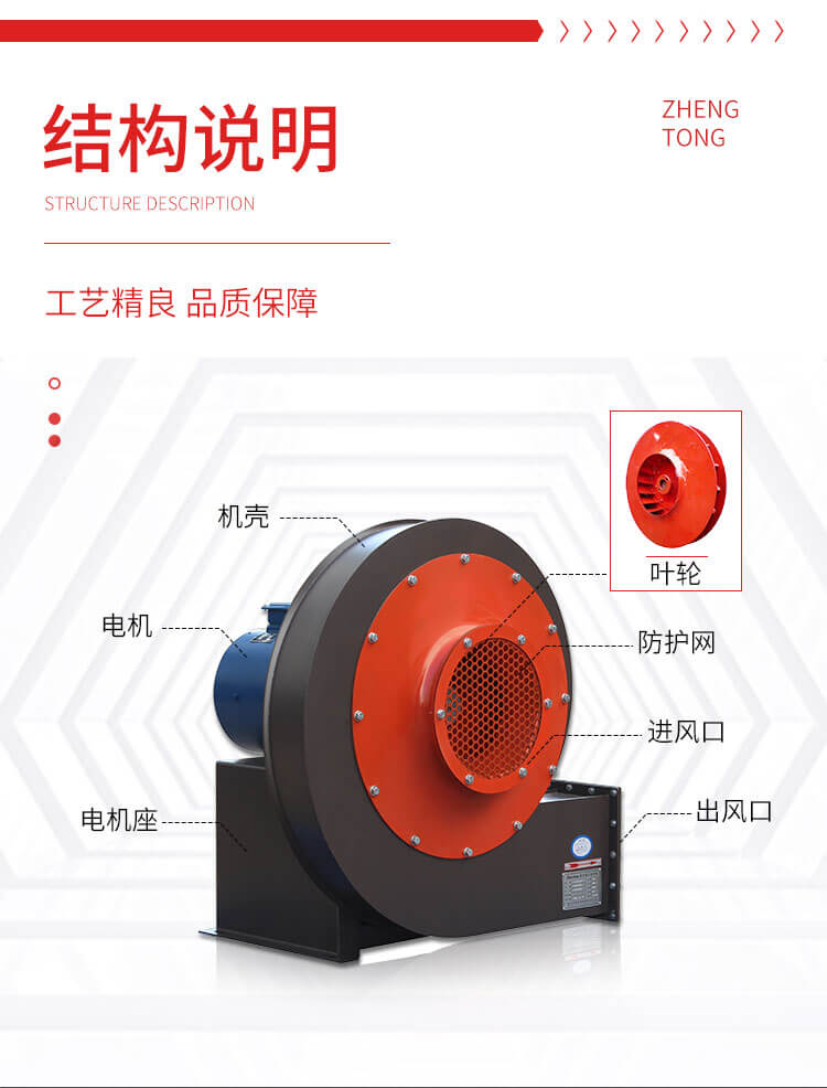 變頻離心式風機的工作原理以及適用范圍你知道嗎？看鄭通離心風機廠家的回答