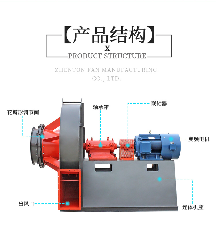 高壓離心風機的風壓指的是什么-找鄭通風機廠家