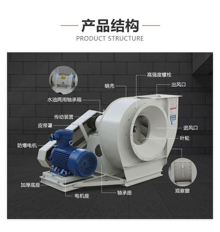 離心式防爆風(fēng)機(jī)流量出現(xiàn)偏差的原因及措施