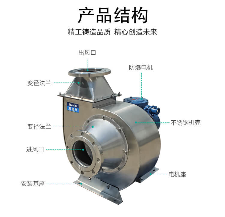 BF4-72A不銹鋼離心風機有什么安裝需求？