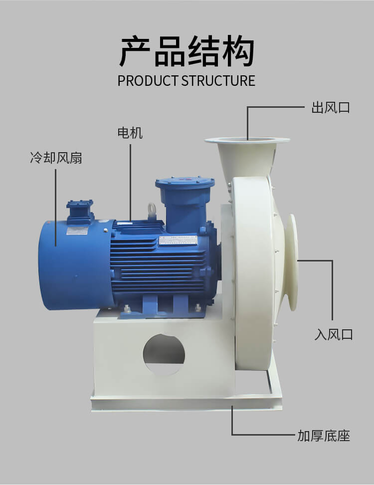 怎么保養防爆離心式風機-鄭通風機型號齊全質量可靠