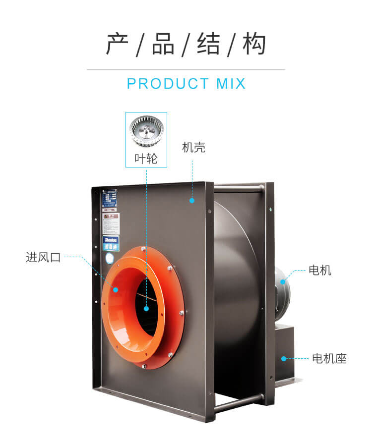  不銹鋼離心風機啟動時出現(xiàn)問題怎么辦？鄭通離心風機廠家為你解答