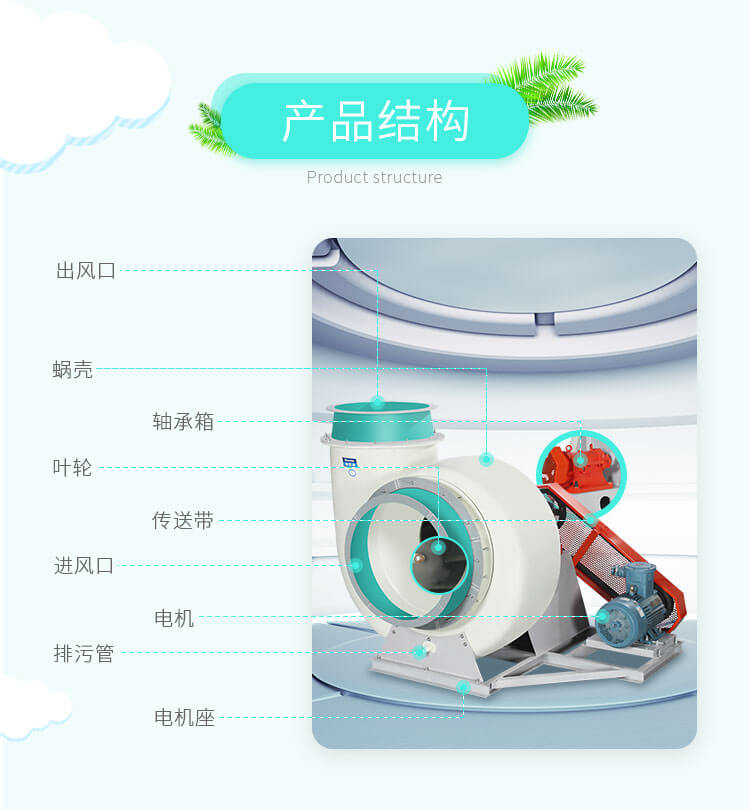 4-72耐酸堿防腐風機常見故障及解決方法