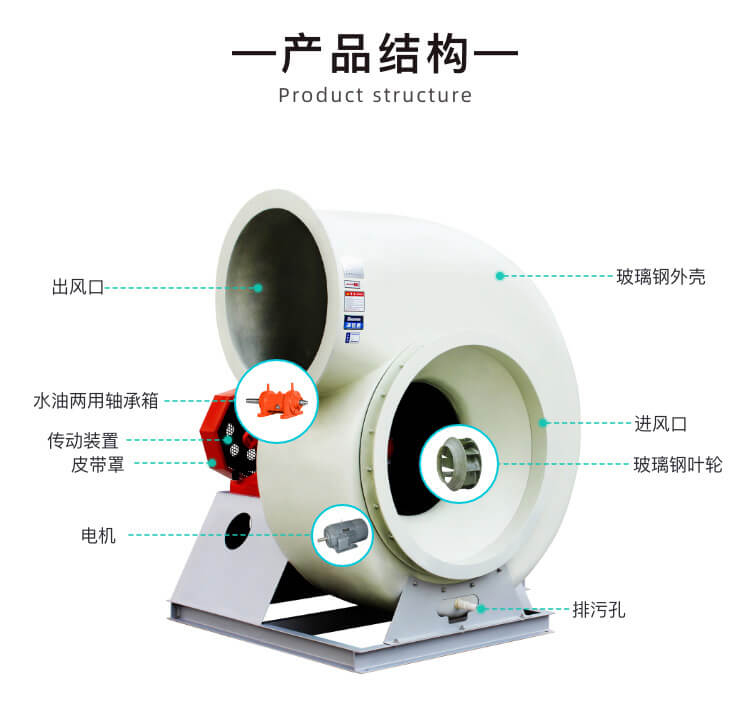 耐酸堿防腐風(fēng)機(jī)型號(hào)有哪些？哪個(gè)廠家質(zhì)量好？