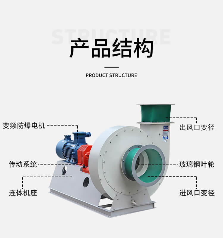 鄭通小編帶你了解F9-26D玻璃鋼離心風機