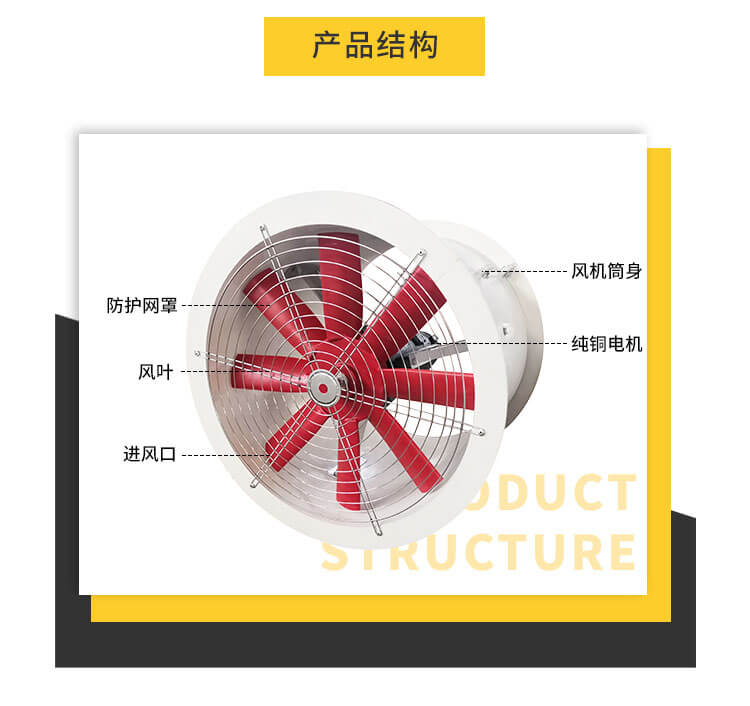 你了解FT35玻璃鋼軸流風機嗎-看鄭通風機的講解