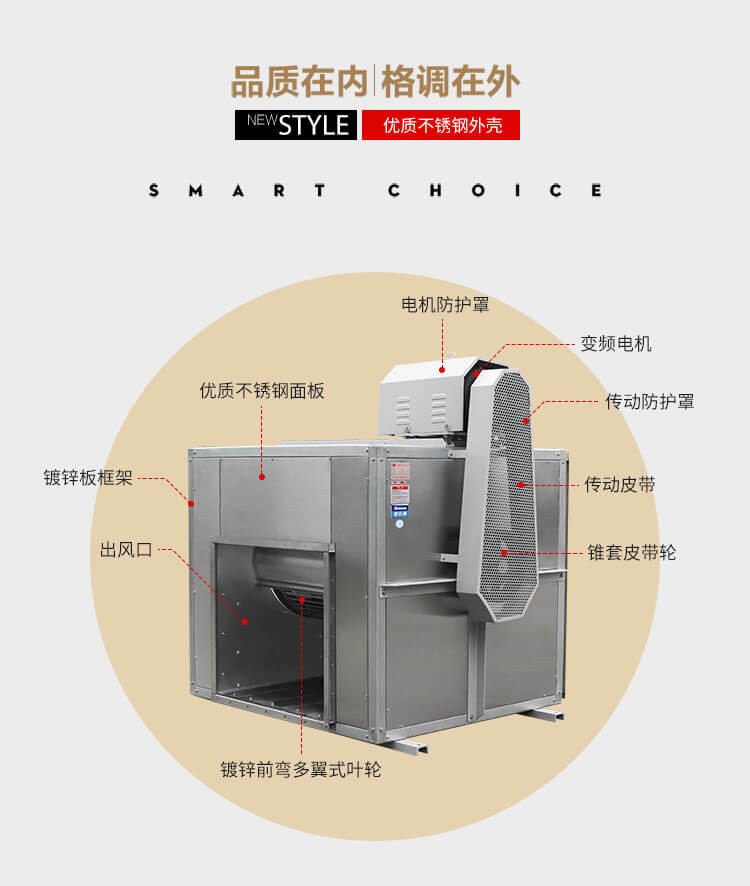 消防排煙風機安裝要點有哪些-找鄭通風機廠家