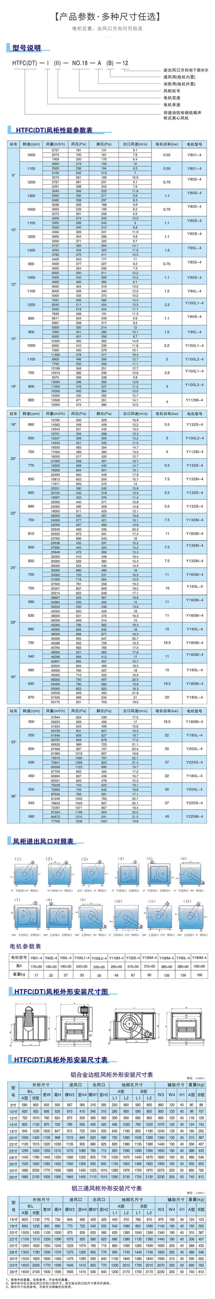 htfc離心風柜型號參數表