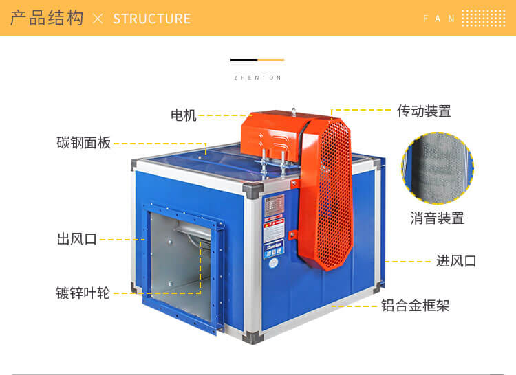 HTFC消防排煙風柜怎么維護保養-鄭通風機廠家直銷質量可靠