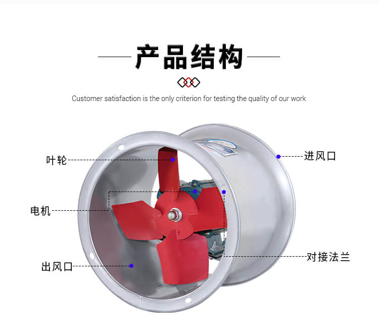 防腐軸流風機有什么優(yōu)點？找鄭通風機廠家