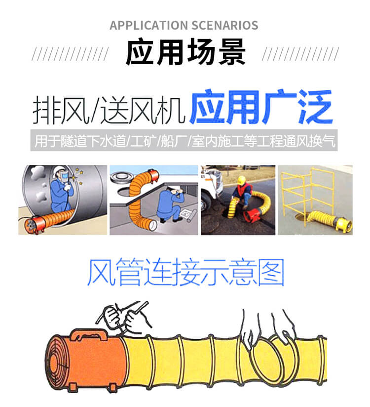  手提式軸流風機可以用在什么地方？看鄭通離心風機廠家的解答