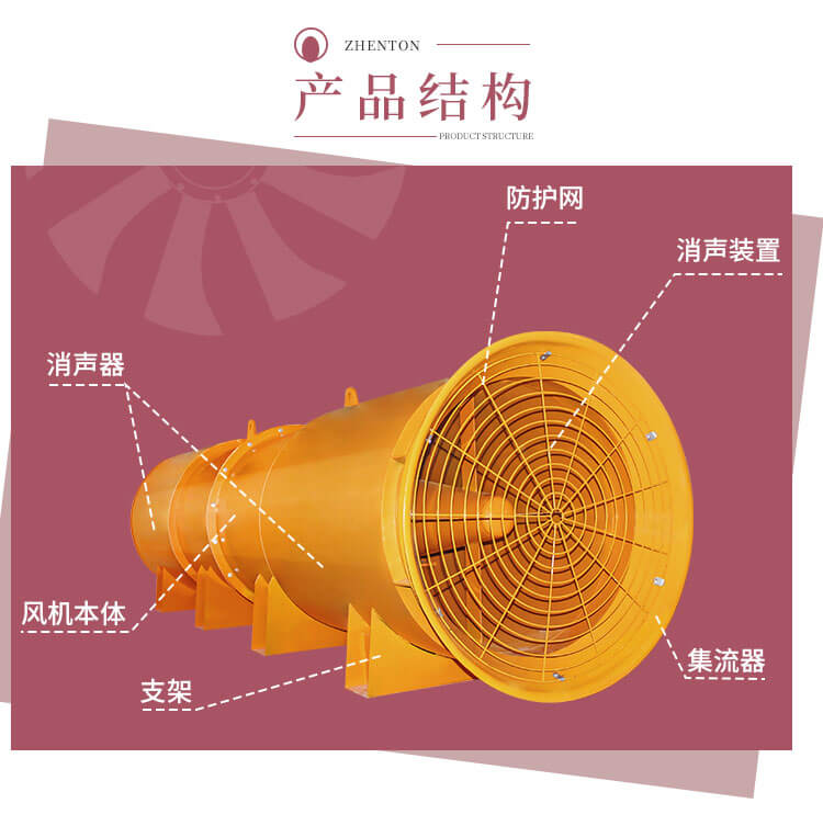 隧道風機有什么用？【鄭通風機廠家】