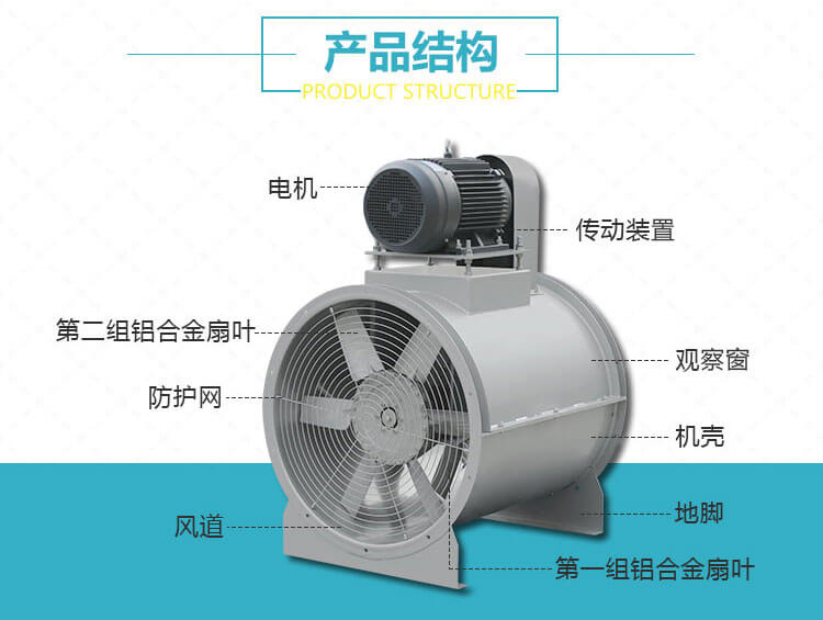 雙扇葉軸流風(fēng)機(jī)的主要用在哪里？鄭通離心風(fēng)機(jī)廠家為你解答