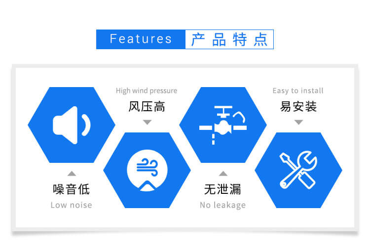 變頻管道不銹鋼風機怎么有效抗腐蝕？